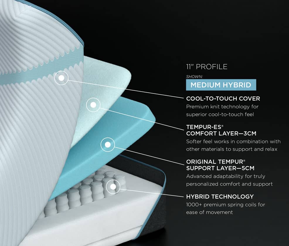 TEMPUR-Adapt&reg; Specs